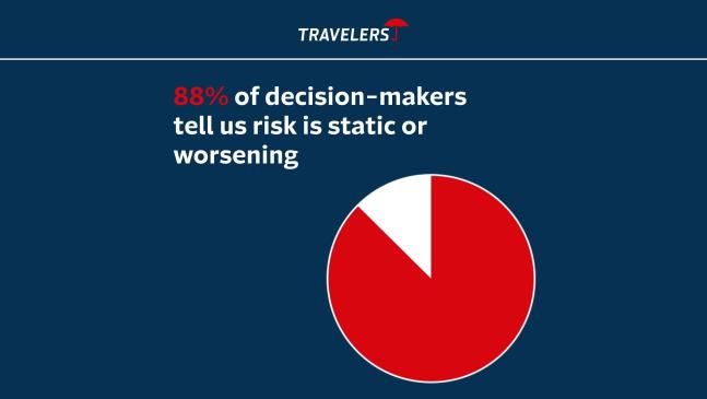 Rebuilding Confidence: UK and Ireland business survey